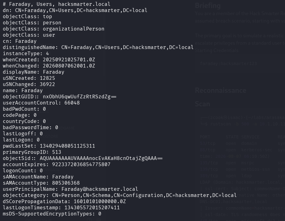 Attributs LDAP du compte faraday