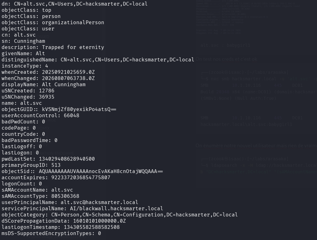 Attributs LDAP du compte alt.svc