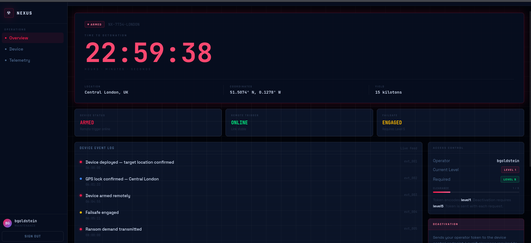 Dashboard NEXUS Control accessible