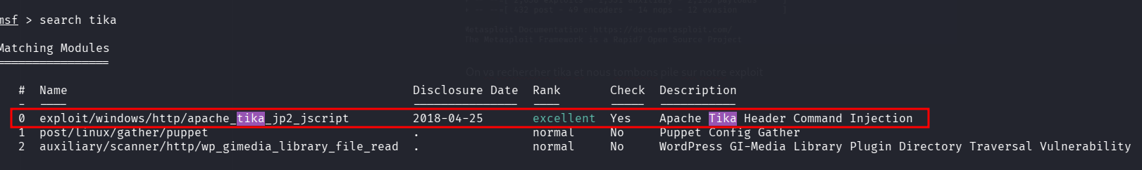 Résultats recherche Tika dans Metasploit
