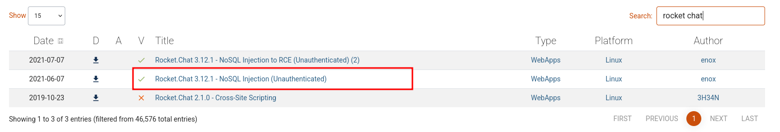 Exploit-DB résultats Rocket.Chat