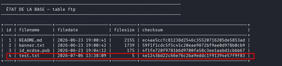 Output.txt avec test.txt indexé