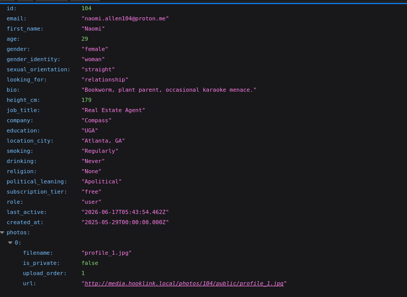 Réponse de /api/users/me