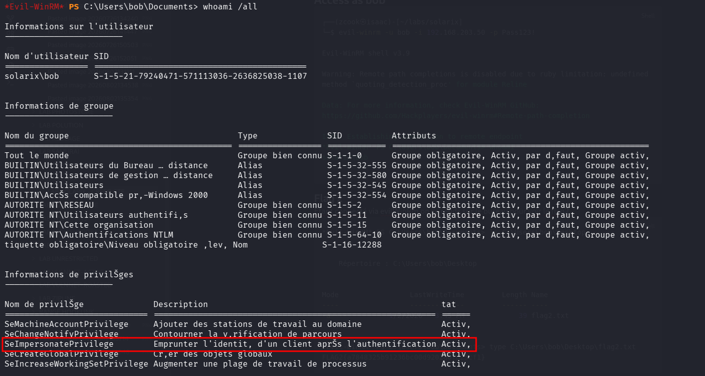 SeImpersonatePrivilege présent dans les privilèges de bob